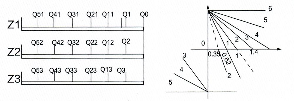 RQ型電阻器的接線(xiàn)圖及電阻段的標(biāo)志.jpg
