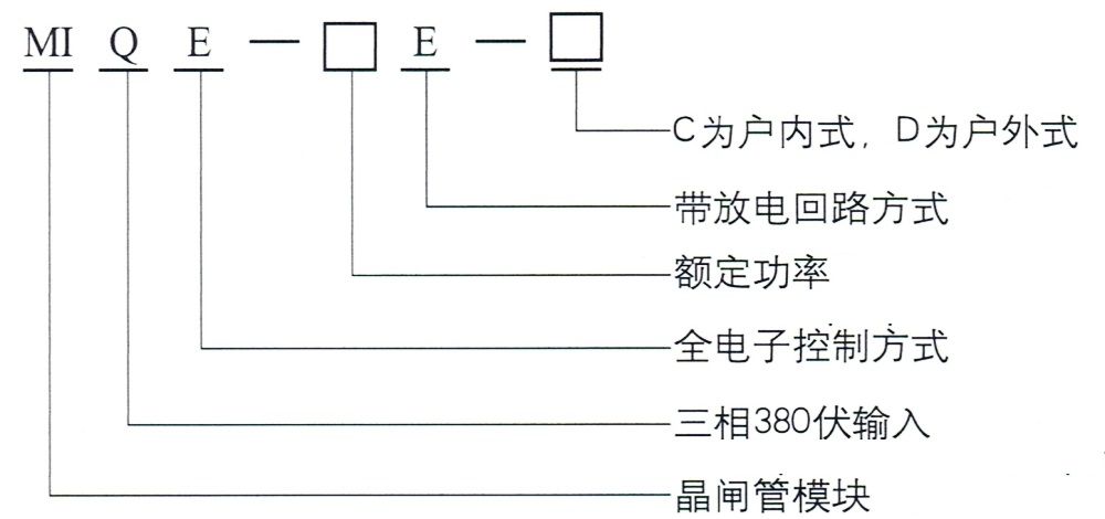 型號(hào)說明.jpg