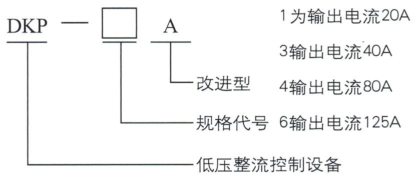 型號(hào)說明.jpg