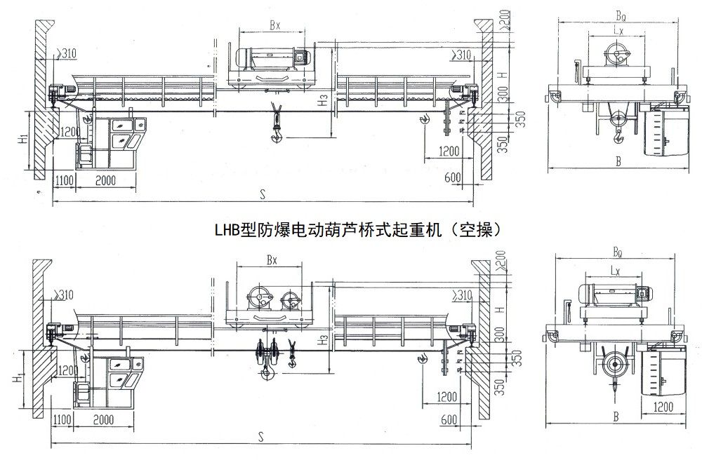 LHB型防爆電動葫蘆橋式起重機(jī)外形結(jié)構(gòu)示意圖.jpg